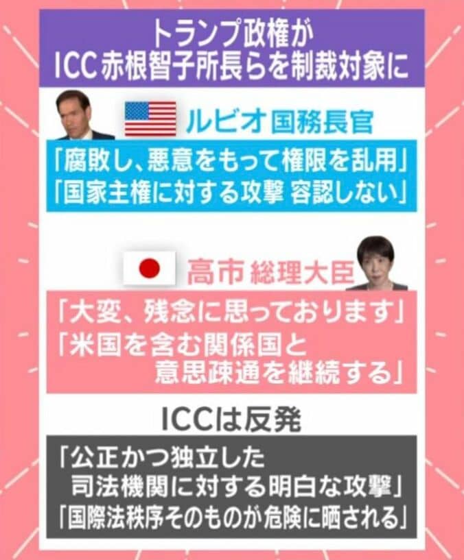 トランプ政権がICC赤根智子所長らを制裁対象に