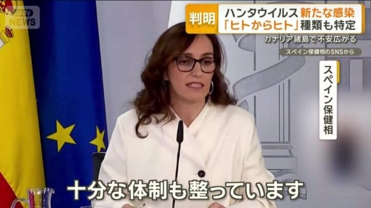  公衆衛生の保護を維持するための…