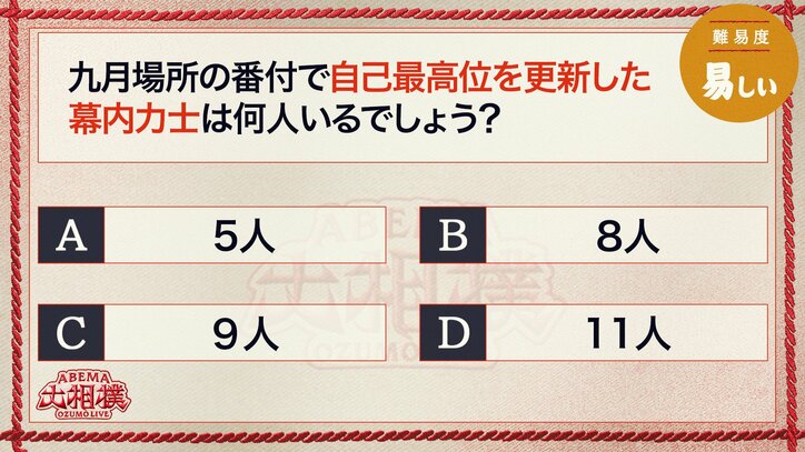 1日目
