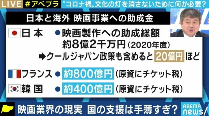 EXIT兼近「映画館で観たほうがエモいし、刺さる。それをどう伝えるのか」コロナ禍で苦境のミニシアター、日本の映画文化をどう守る?