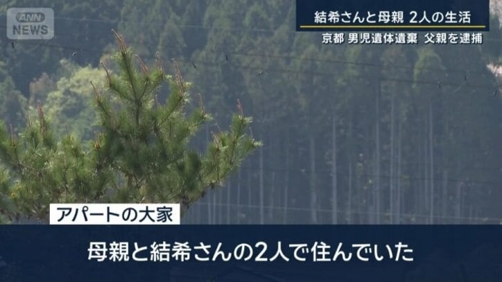 アパートの大家