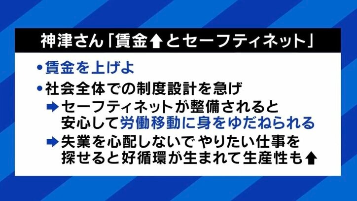 賃金アップとセーフティネット
