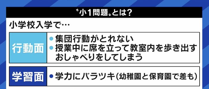 “小1プロブレム”への処方箋? 文部科学省が5歳の園児に新たな教育プログラム、狙いと効果は?