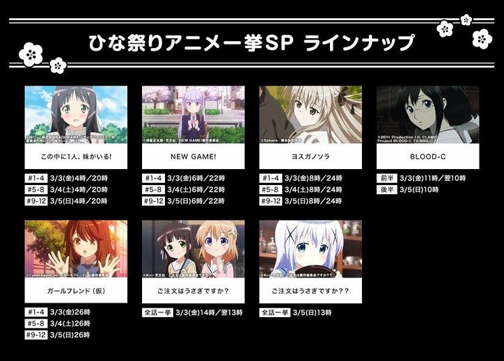 ひな祭りにアニメはいかが？ AbemaTVで『ご注文はうさぎですか？』など7タイトルを一挙配信