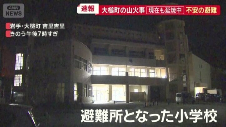 避難所が設置された
