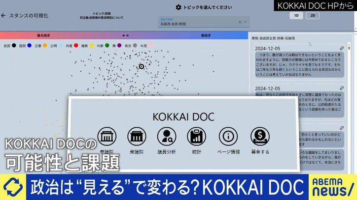 KOKKAI DOC
