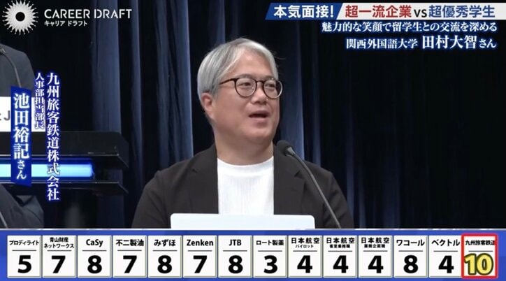 九州旅客鉄道株式会社の担当者