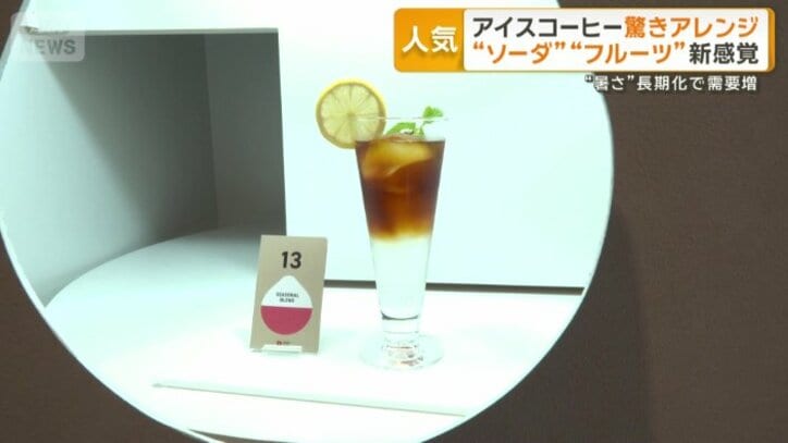 完成した商品