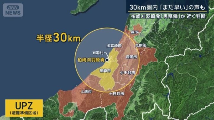 UPZ(避難準備区域)