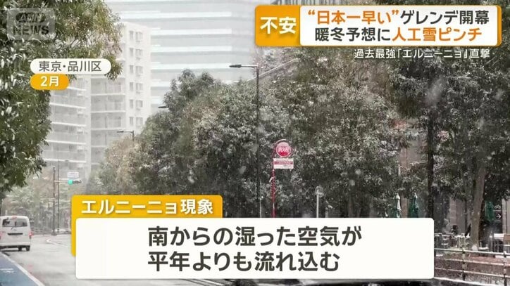 エルニーニョ現象