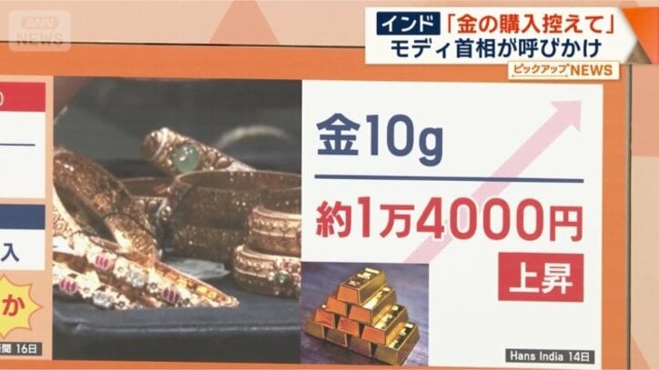 輸入関税を引き上げで…