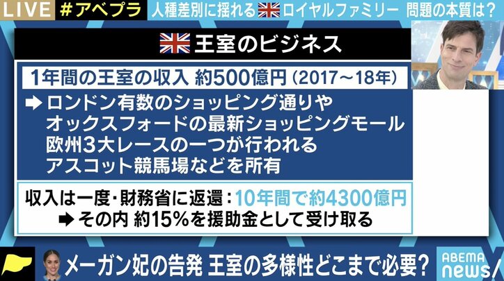 「タイミングが最悪」アメリカでは反響も…イギリス人はヘンリー王子夫妻に興味ナシどころか否定的?
