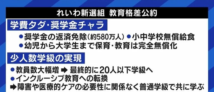 「奨学金はチャラ、消費税は廃止。何があっても心配するな、生きているだけで価値がある、そういう国を作りたい」れいわ新選組・山本太郎代表 各党に聞く衆院選（8）