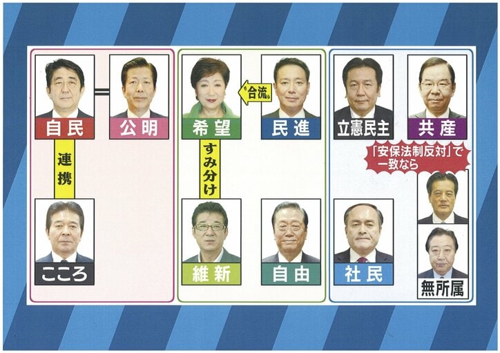 総選挙は“三つ巴”の戦いに！選挙協力、選挙後の構図はどうなる？