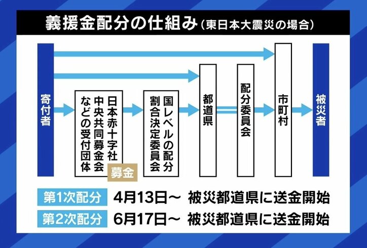 【写真・画像】 6枚目