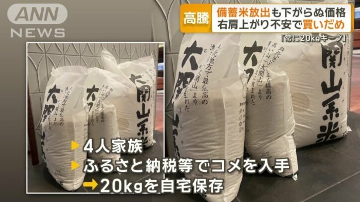 ふるさと納税やインターネットでコメを入手