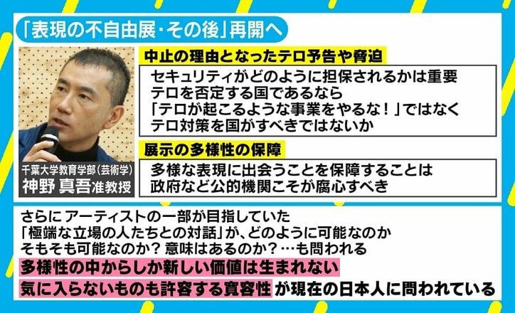 表現の不自由展 閉ざされていた扉を埋めた“不自由の声”の数々「表現者だけの話にしたくなかった」