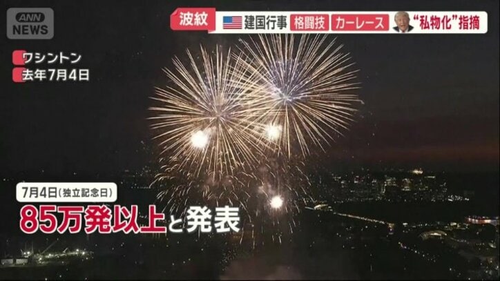 花火を打ち上げると発表