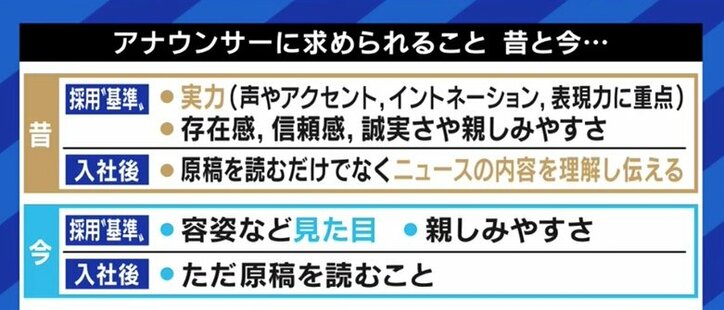 「女子アナ」と「女性アナウンサー」の違いって?「田中みな実の能力はすごかった」大ベテラン、1年目、志望学生が本音で語り合った
