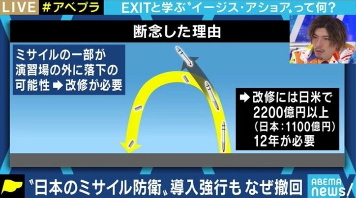 「東京を守るために秋田や山口に負担を強いるものだという説明を」イージス・アショア配備撤回に専門家