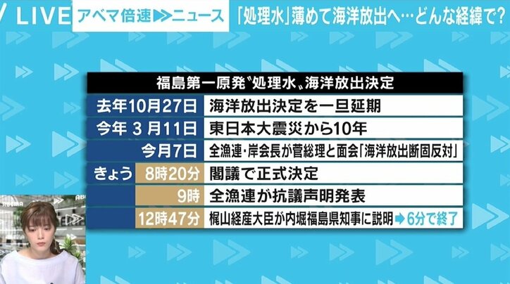 麻生大臣「飲んでもなんということない」発言を中韓批判も 福島第一原発処理水の海洋放出は世界より厳しい基準？
