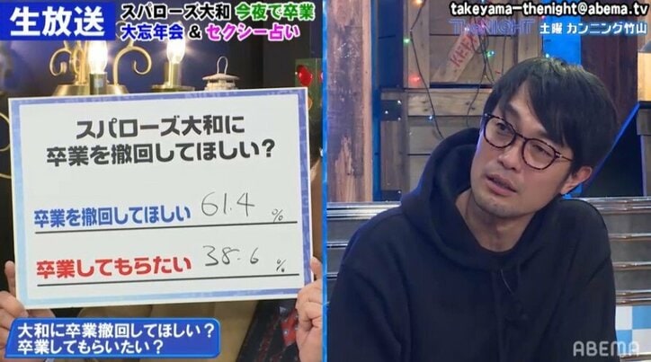 スパローズ・大和が『土曜The NIGHT』を卒業「この勢いのまま勝負をしたい」