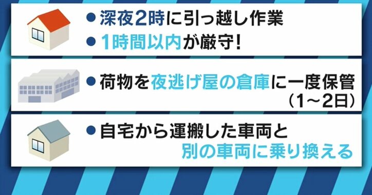 「はれのひ」晴れ着問題 幹部らが“夜逃げ業者”とお正月に計画か?