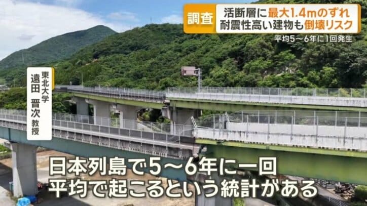 「5～6年に一回、平均で起こるという統計」