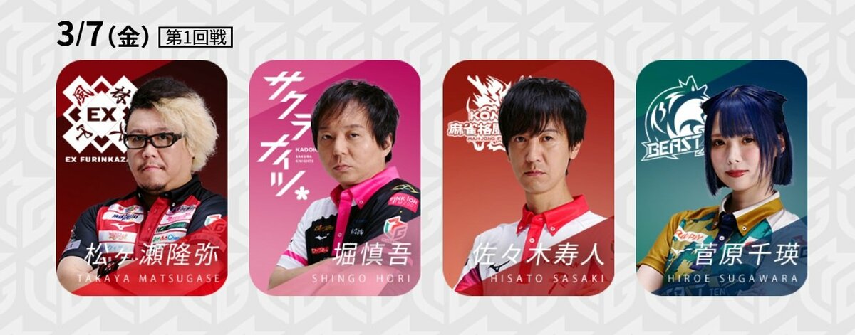 【Hidekari】Mリーグ風　起家マーク 7位・風林火山 対 8位・KADOKAWAサクラナイツ 生き残りへ近づく