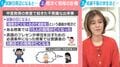 試験日になると“祖母が亡くなる”？ある授業では15人…難易度高い英語プレゼンで3割近くから祖母の訃報→慶應大・中室牧子教授が学生に“警告メール”「ものすごい数のお祖母様が亡くなってしまう」