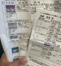 ココリコ遠藤嫁『泣』