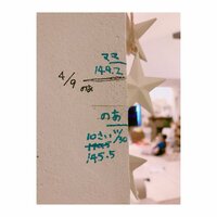 辻希美『身長‼︎‼︎‼︎』