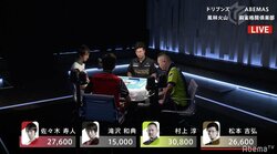 赤坂ドリブンズ・村上が勝利／大和証券Mリーグ1回戦　得点経過