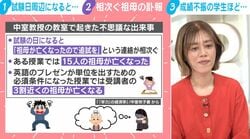 試験日になると“祖母が亡くなる”？ある授業では15人…難易度高い英語プレゼンで3割近くから祖母の訃報→慶應大・中室牧子教授が学生に“警告メール”「ものすごい数のお祖母様が亡くなってしまう」