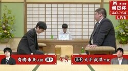 大平武洋六段 対 青嶋未来五段　対局開始／将棋・朝日杯将棋オープン戦一次予選