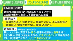 「ああ、これは五月病だ」という“自己診断”は危険 医師が明かす深刻なケースの見極め方