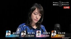 瑞原明奈、役満相当の着順アップツモ 四暗刻テンパイには「振り込みたい」ファンも出現／麻雀・Mリーグ