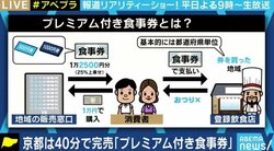 「プレミアム付き食事券」で利用者や飲食店、地域に「格差」が生じている? Go To Eatキャンペーン