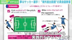 “海外進出前提”サッカーに特化した英語教育 世界を目指す子どもたちに向けた思い「言語というハンデを取り除きたい」