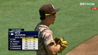 アジア人No.1内野手！ キム・ハソンがパドレスのピンチ救う“超美技併殺