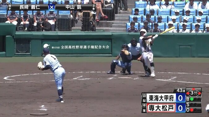 専大松戸が3回戦進出 東海大甲府との“点取り合戦”に競り勝ち千葉県勢通算100勝目 1枚目