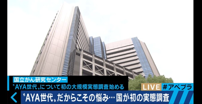 もし20代半ばでガン宣告されたら？情報サイト「がんノート」運営者が語る 4枚目