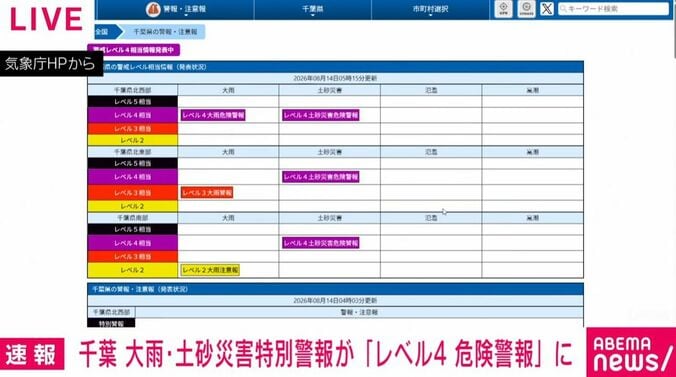 気象庁HP