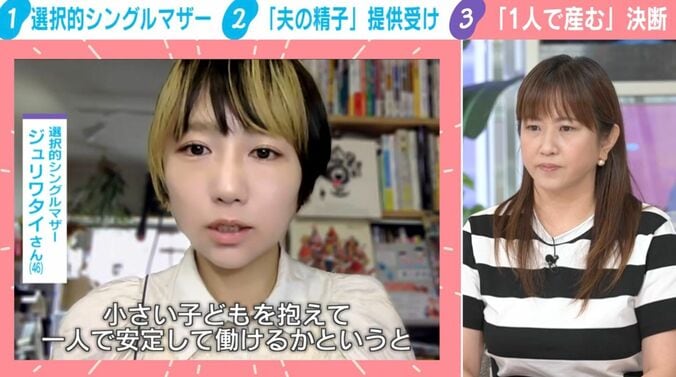 選択的シングルマザー・ジュリワタイさん（46）
