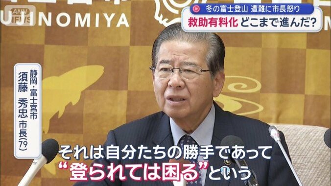 静岡・富士宮市 須藤 秀忠 市長（79）