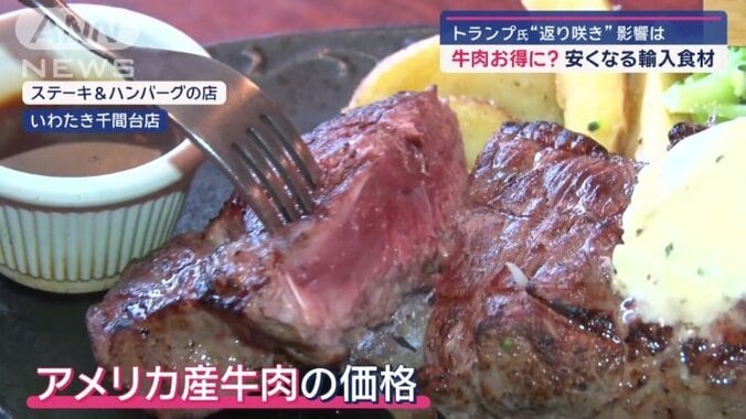 アメリカ産牛肉の価格に変化？