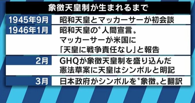 国民と共に歩まれた天皇陛下の30年　平成も残り１年、竹田恒泰氏と「象徴天皇」を考える（１） 5枚目