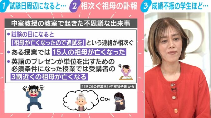 慶應義塾大学の中室牧子教授