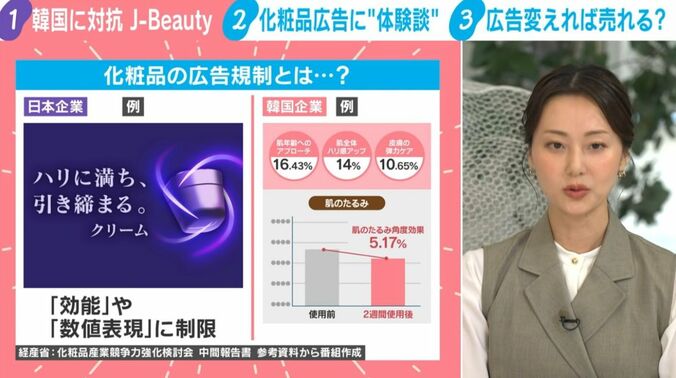 本間智恵キャスター