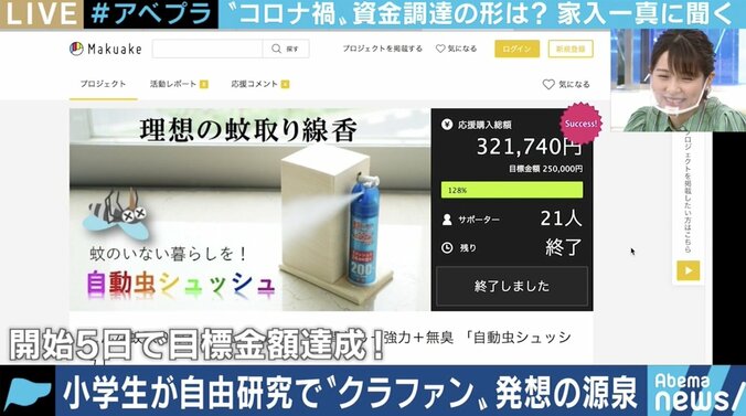 コロナ禍の支援で再び脚光!クラウドファンディング成功のヒントをCAMPFIRE家入一真氏に聞く 8枚目